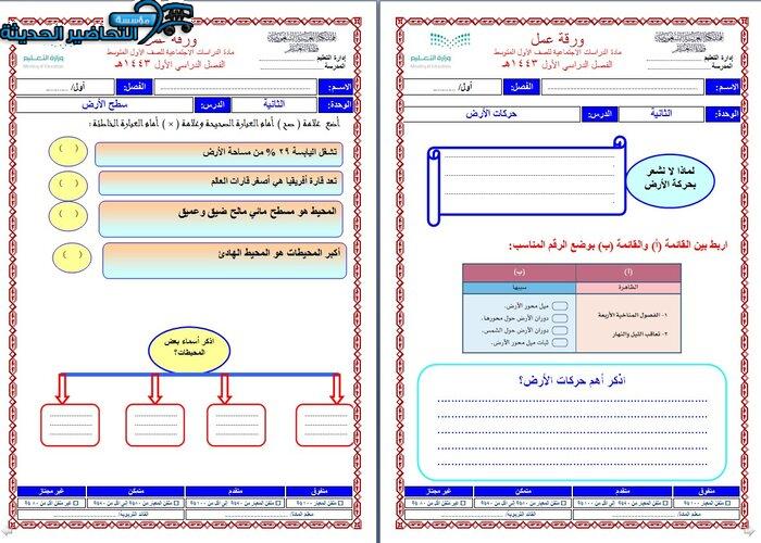 أوراق عمل درس سطح الأرض مادة الأجتماعيات الأول المتوسط
