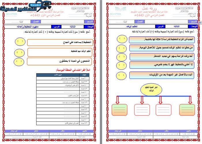 أوراق عمل درس مفهوم التخطيط وأهدافه مادة الأجتماعيات الأول المتوسط