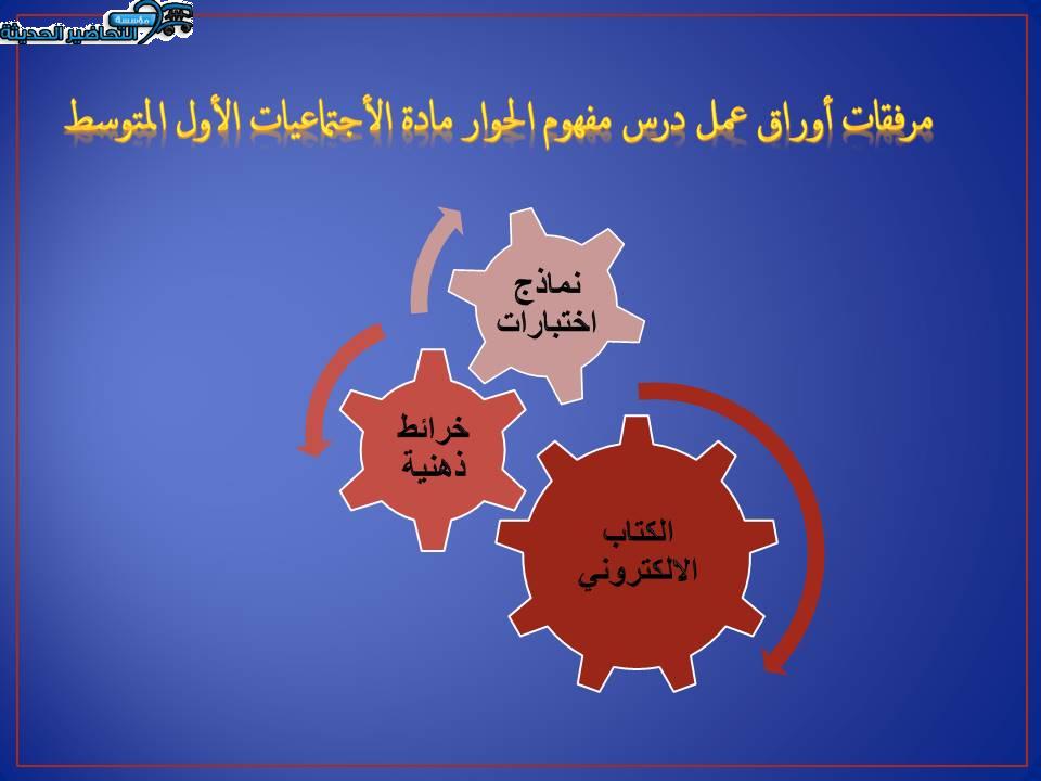 مرفقات مادة الأجتماعيات الأول المتوسط