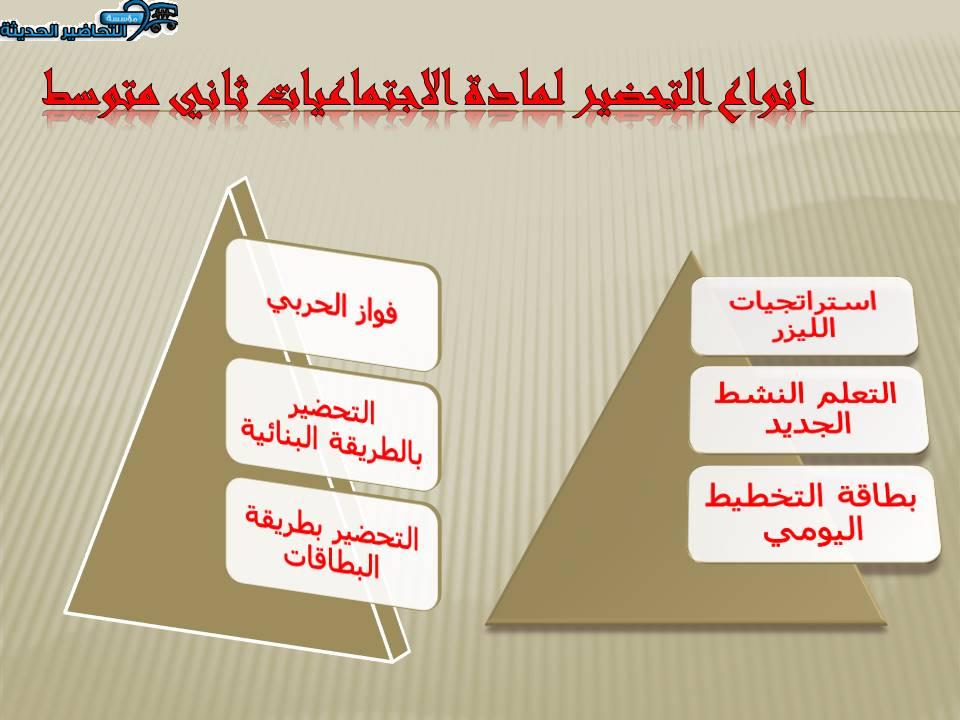 أنواع التحاضير لمادة الاجتماعيات ثاني متوسط