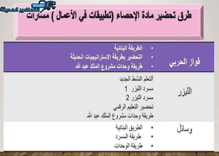 أوراق عمل مادة الإحصاء (تطبيقات في الأعمال ) مسارات