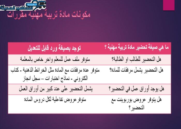 أوراق عمل مادة التربية المهنية نظام مقررات