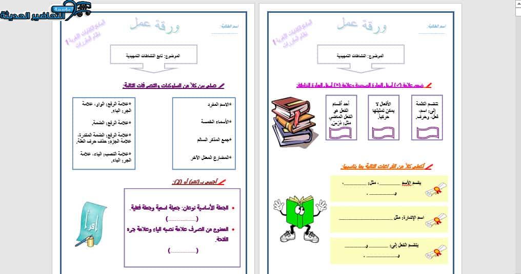 أوراق عمل مادة الكفايات اللغوية 1 مقررات