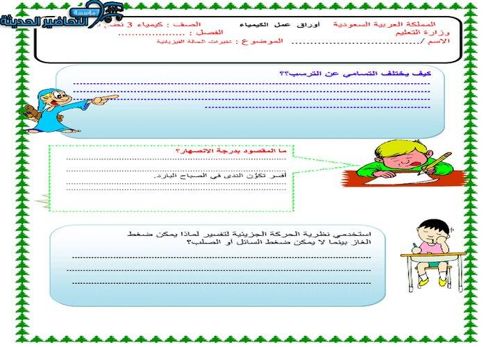 بوربوينت مادة الكيمياء 3 مقررات