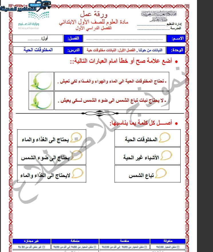 أوراق عمل مادة علوم الصف الأول الابتدائي الفصل الثاني