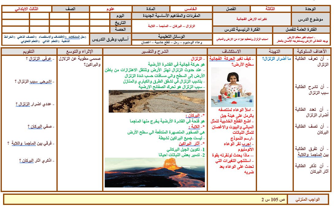 أوراق عمل مادة علوم للصف الثالث الابتدائى الفصل الدراسي الثاني