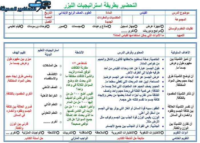 أوراق عمل مادة علوم للصف الرابع الابتدائي