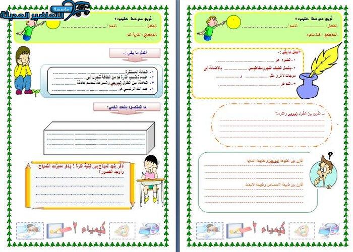 بوربوينت مادة كيمياء 2 مقررات