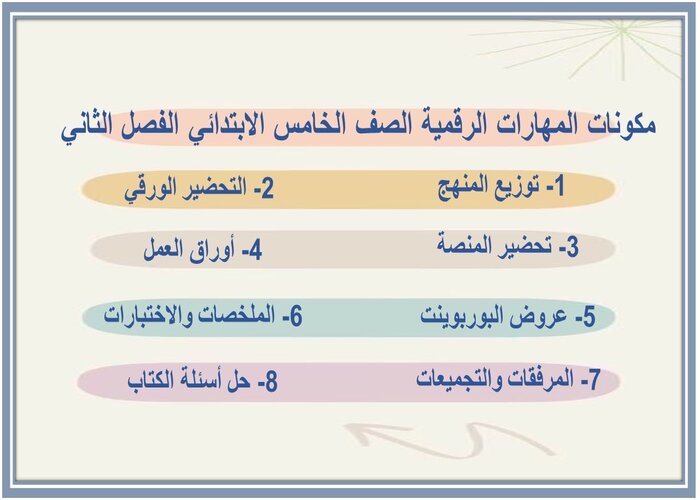 إثراءات لمنصة مدرستي المهارات الرقمية الصف الخامس الابتدائي الفصل الثاني  