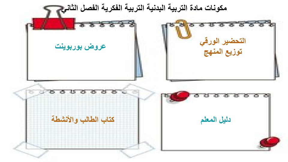 إثراءات منصة مدرستى التربية البدنية التربية الفكرية الفصل الثاني