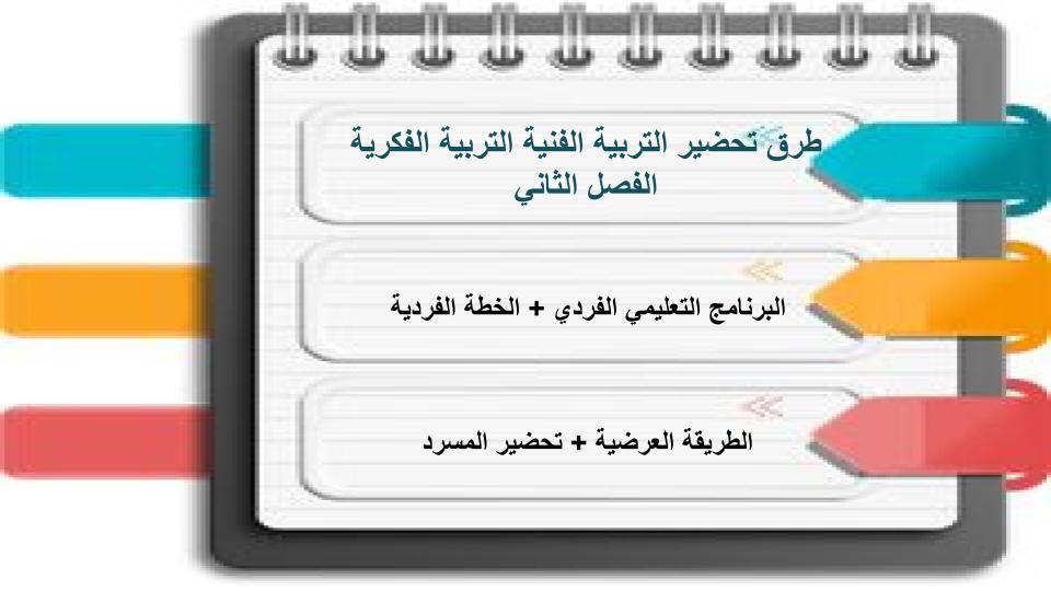 إثراءات منصة مدرستى التربية الفنية التربية الفكرية الفصل الثاني 