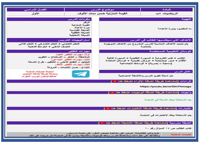 إثراءات منصة مدرستي رياضيات الصف الرابع الابتدائي الفصل الثاني  