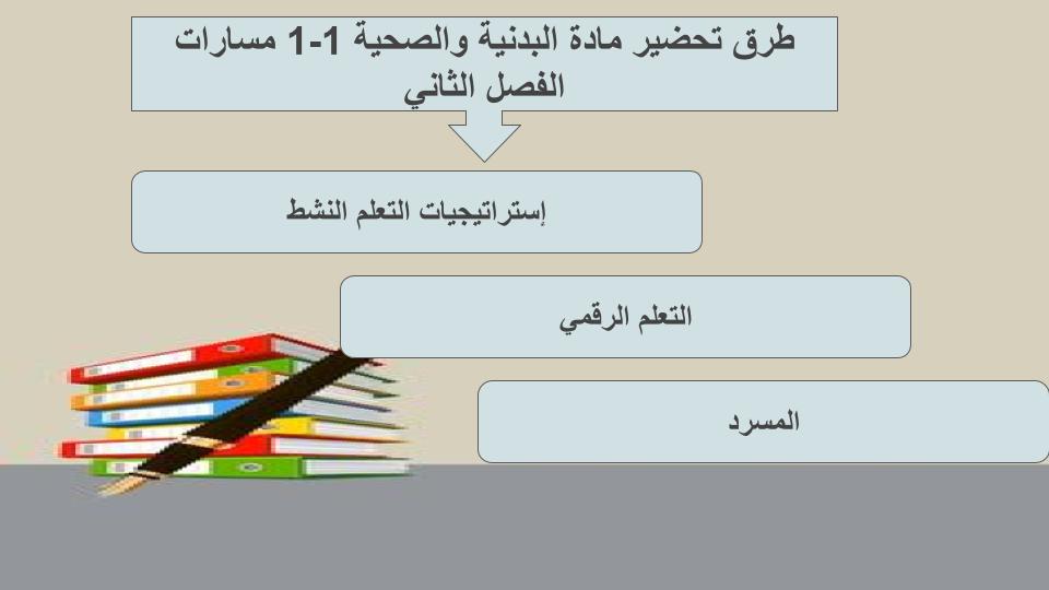 إثراءات منصة مدرستي صحية وبدنية 1-1 مسارات الفصل الثاني