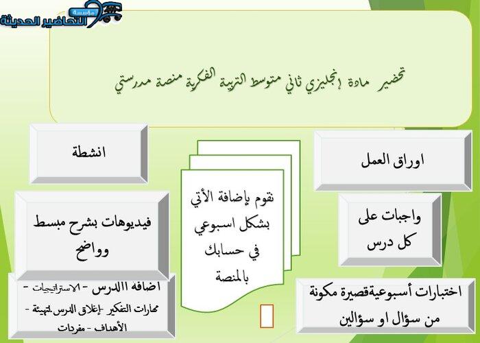 إغلاق الدرس إنجليزي ثاني متوسط التربية الفكرية منصة مدرستي