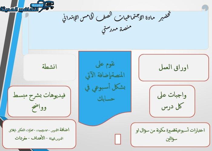 إغلاق الدرس اجتماعيات خامس ابتدائي منصة مدرستي