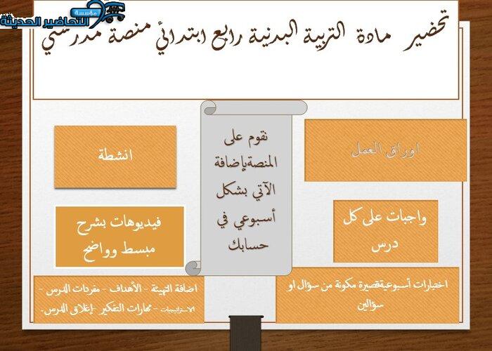 إغلاق الدرس التربية البدنية رابع ابتدائي منصة مدرستي