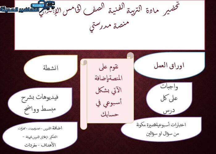إغلاق الدرس التربية الفنية خامس ابتدائي منصة مدرستي