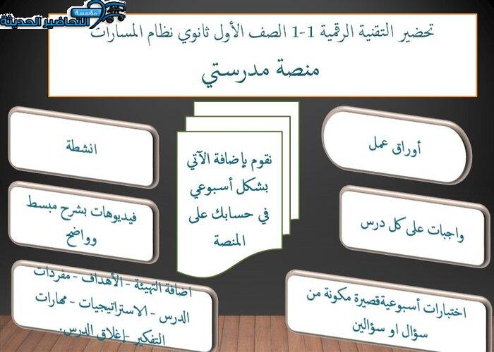 إغلاق الدرس التقنية الرقمية 1-1 الصف الأول ثانوي نظام المسارات منصة مدرستي