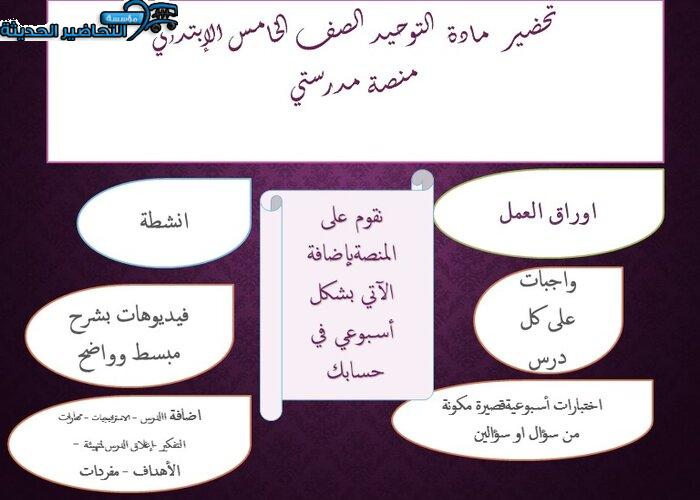 إغلاق الدرس توحيد خامس ابتدائي منصة مدرستي