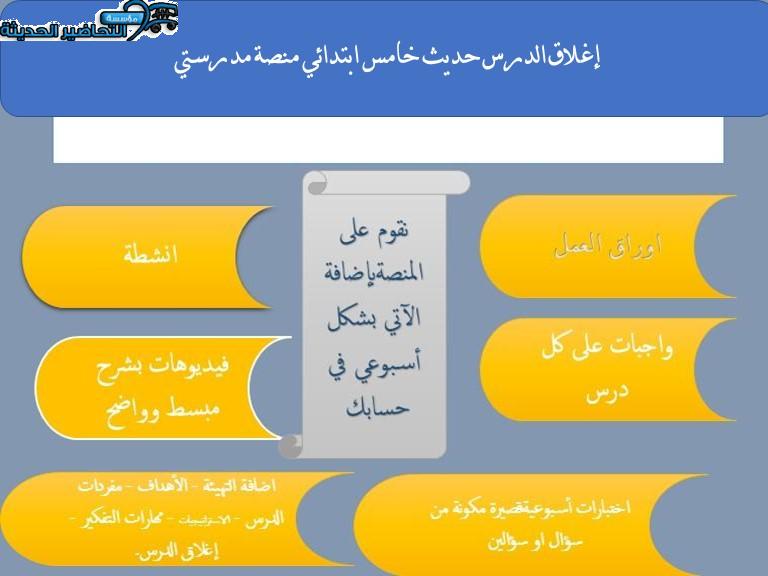 إغلاق الدرس حديث خامس ابتدائي منصة مدرستي