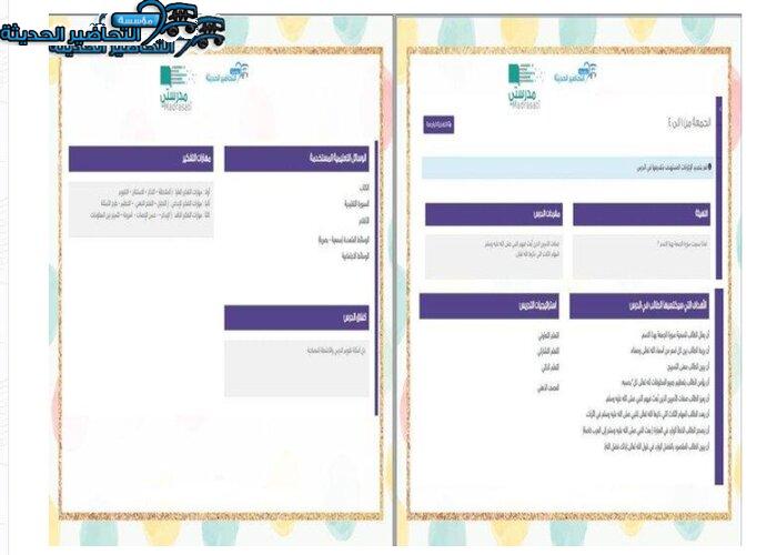 إغلاق الدرس دراسات اجتماعية ثاني متوسط التربية الفكرية منصة مدرستي