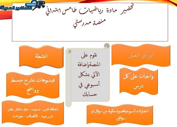إغلاق الدرس رياضيات خامس ابتدائي منصة مدرستي
