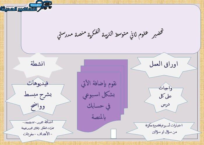 إغلاق الدرس علوم ثاني متوسط التربية الفكرية منصة مدرستي