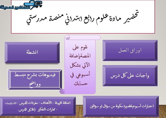 إغلاق الدرس علوم رابع ابتدائي منصة مدرستي