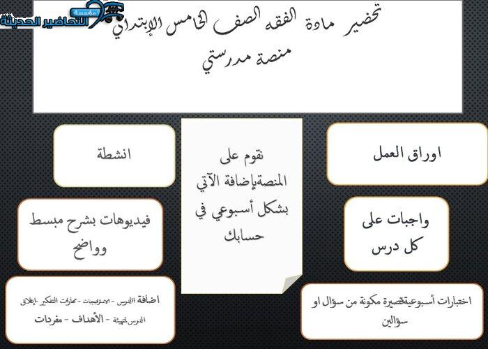 إغلاق الدرس فقه خامس ابتدائي