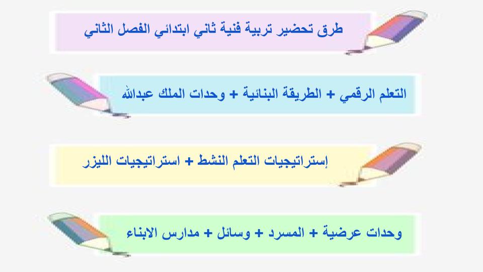 إغلاق الدرس منصة مدرستى تربية فنية الصف الثاني الابتدائي الفصل الثاني