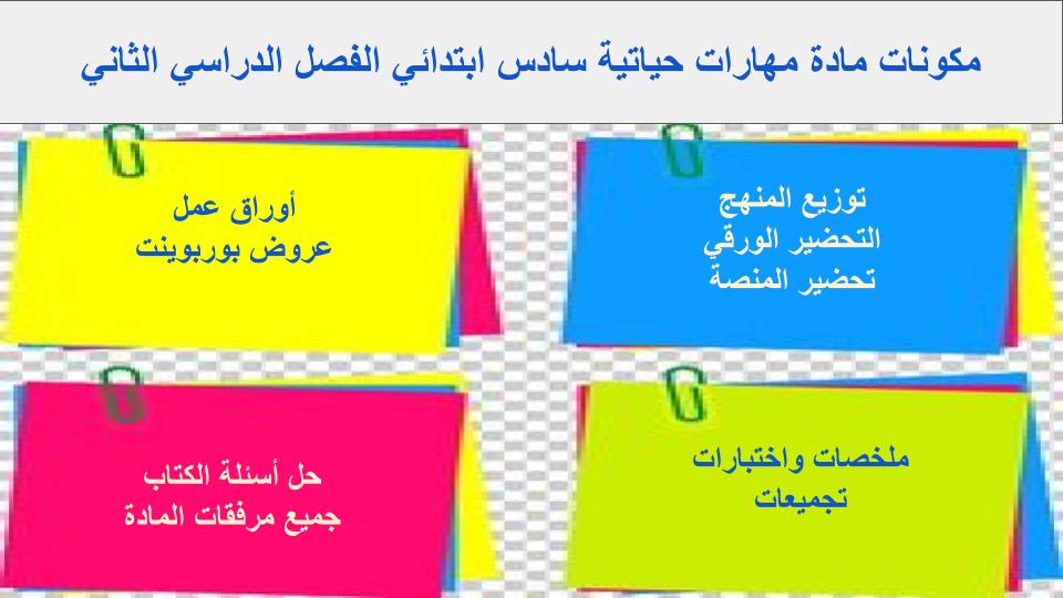 إغلاق الدرس منصة مدرستى مهارات حياتية الصف السادس الابتدائي الفصل الثاني
