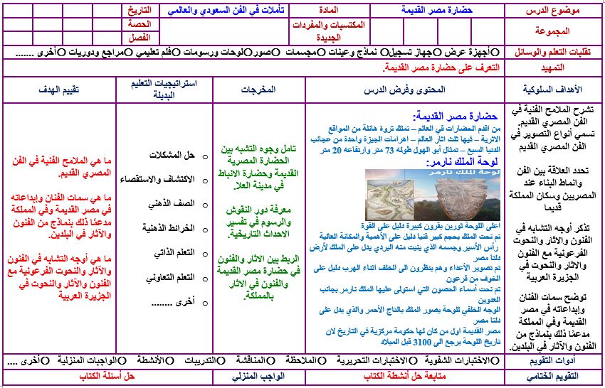 إغلاق الدرس منصة مدرستي تأملات الفن السعودي مسارات الفصل الثاني