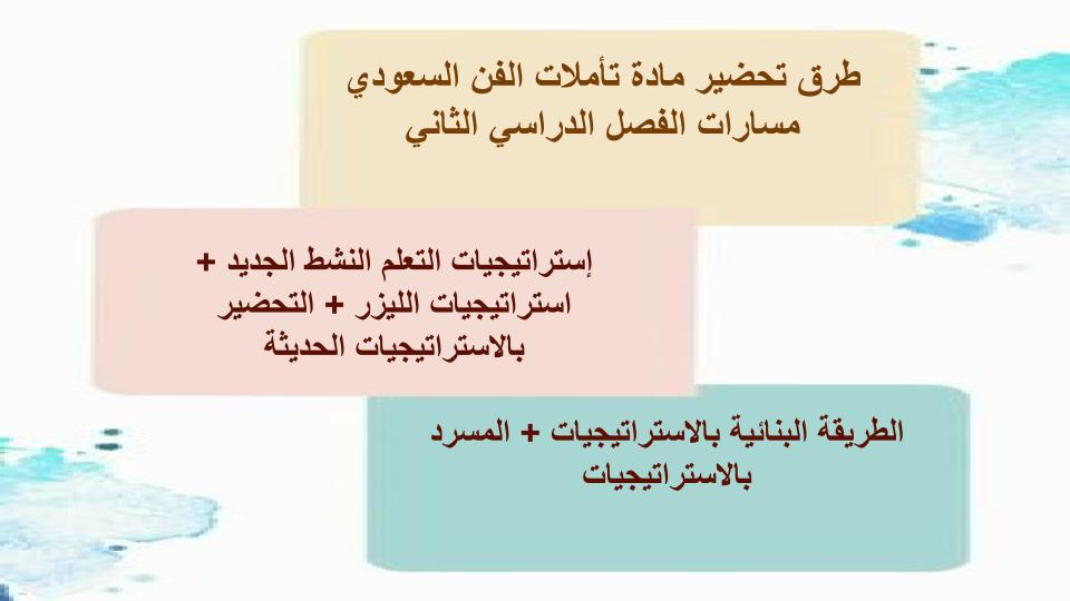 إغلاق الدرس منصة مدرستي تأملات الفن السعودي مسارات الفصل الثاني