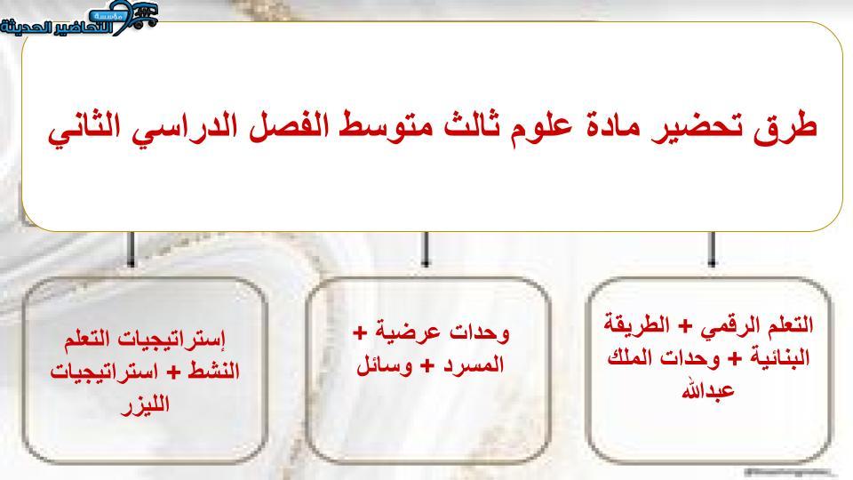 إغلاق الدرس منصة مدرستي علوم ثالث متوسط الفصل الثاني إغلاق الدرس منصة مدرستي علوم ثالث متوسط الفصل الثاني