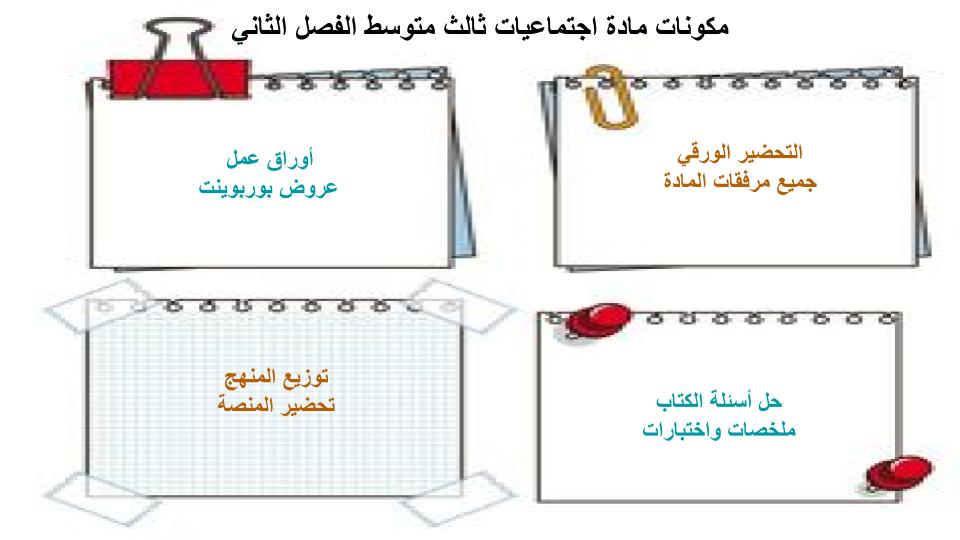 إغلاق الدرس منصه مدرستى اجتماعيات الصف الثالث متوسط الفصل الثاني إغلاق الدرس منصه مدرستى اجتماعيات الصف الثالث متوسط الفصل الثاني