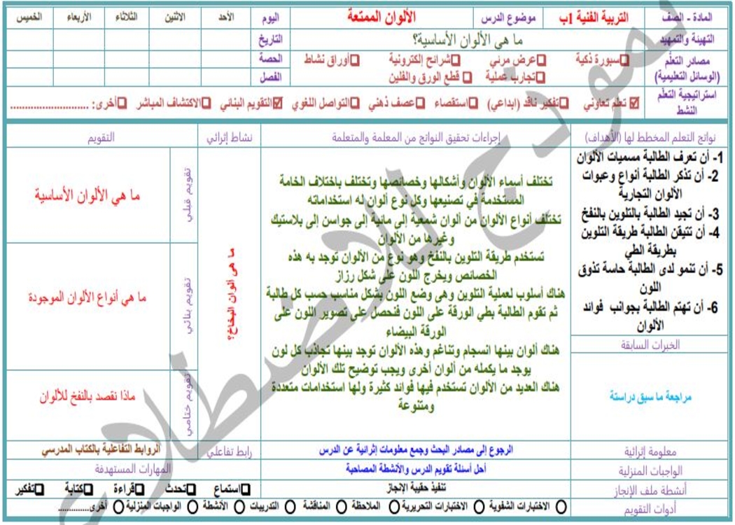 إغلاق الدرس منصه مدرستي تربية فنية الصف الأول الابتدائي الفصل الثاني
