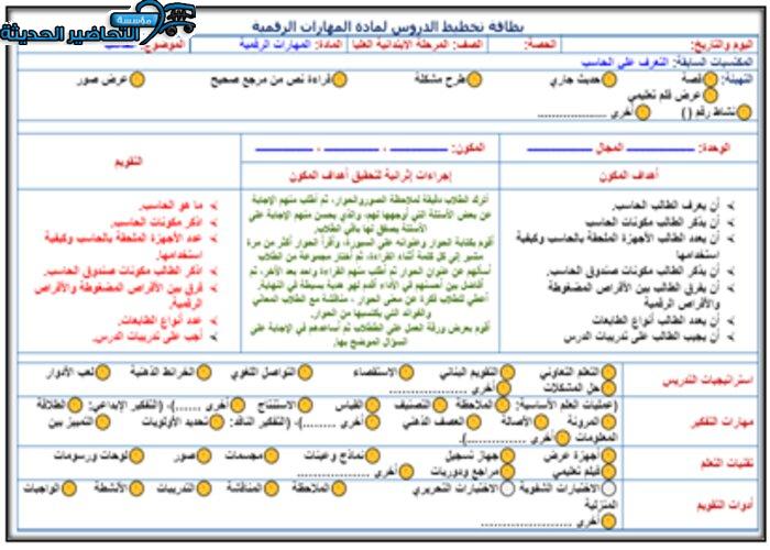 تحضير درس مكونات الحاسب (المشاكل العامة) مادة الحاسب الآلي الصف السادس الابتدائي