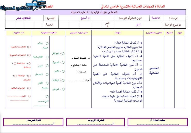 تحضير درس العناصر الغذائية مادة التربية الأسرية للصف الخامس الابتدائي الفصل الدراسي الأول