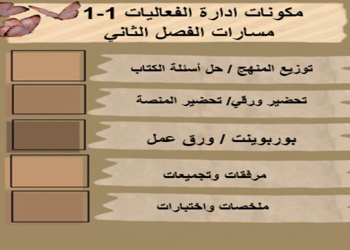 اثراءات ادارة الفعاليات 1-1 مسارات الفصل الثاني