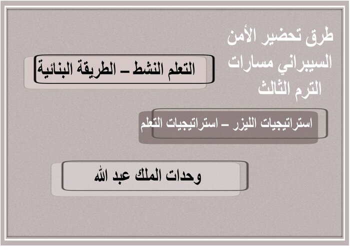 اثراءات الأمن السيبراني مسارات الترم الثالث  