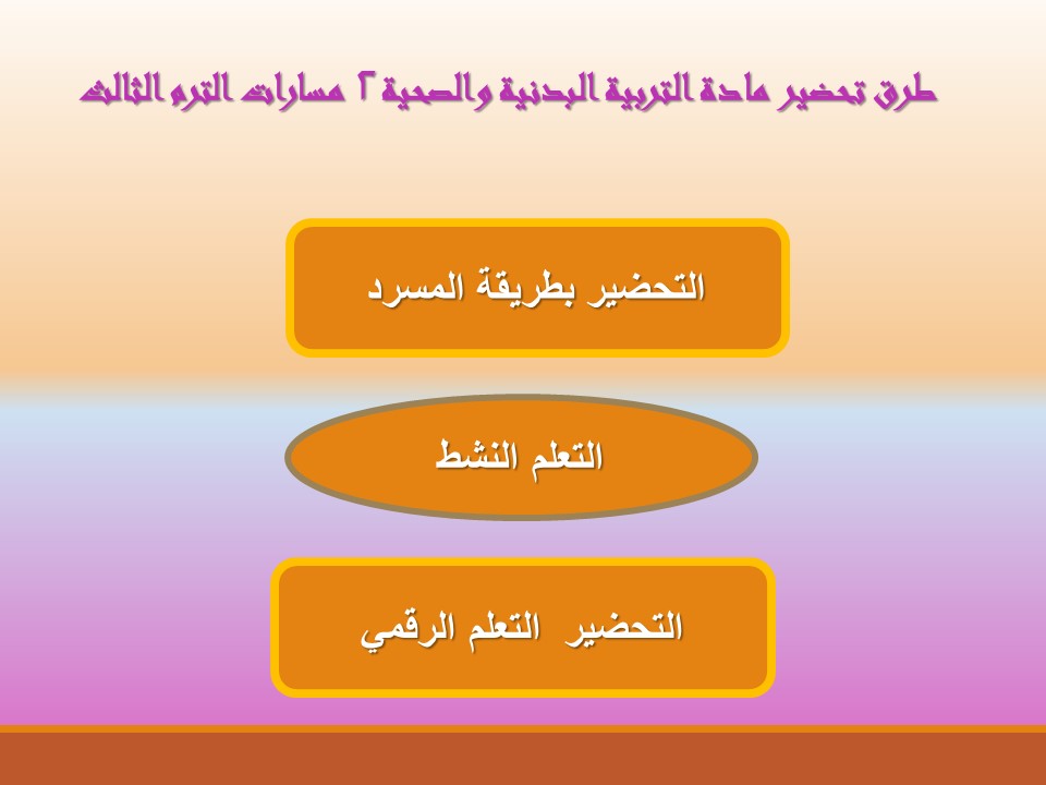اثراءات التربية البدنية والصحية 2 مسارات الترم الثالث اثراءات التربية البدنية والصحية 2 مسارات الترم الثالث