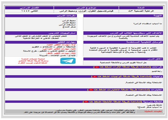 اثراءات الرعاية الصحية 1-2 مسارات الفصل الثاني اثراءات الرعاية الصحية 1-2 مسارات الفصل الثاني