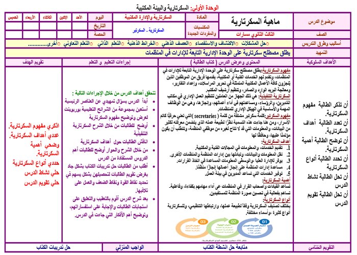 اثراءات السكرتارية وادارة مكتبية مسارات الفصل الثاني اثراءات السكرتارية وادارة مكتبية مسارات الفصل الثاني