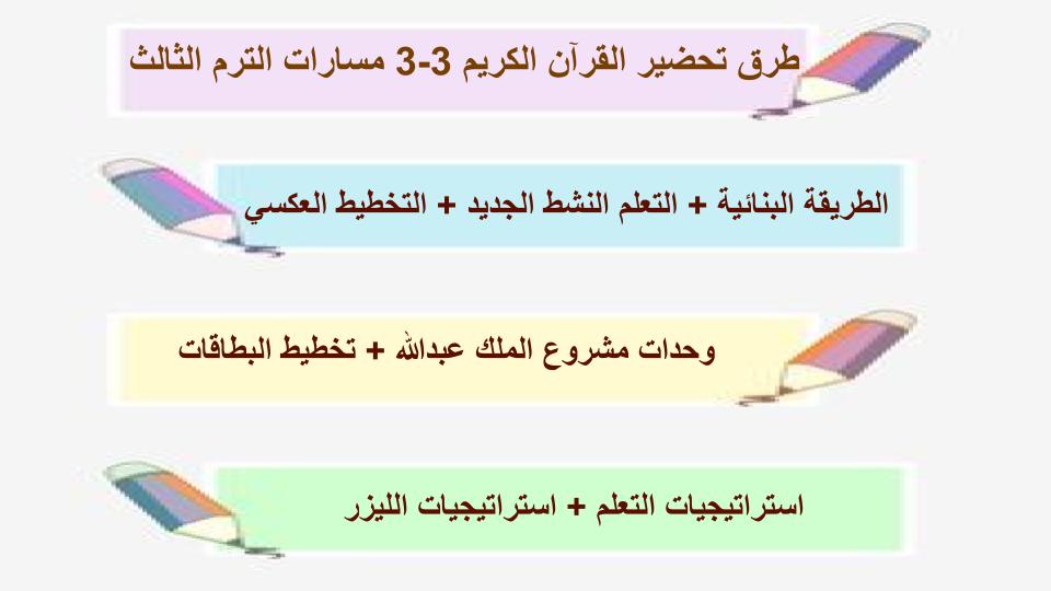 اثراءات القرآن الكريم 3-3 مسارات الترم الثالث