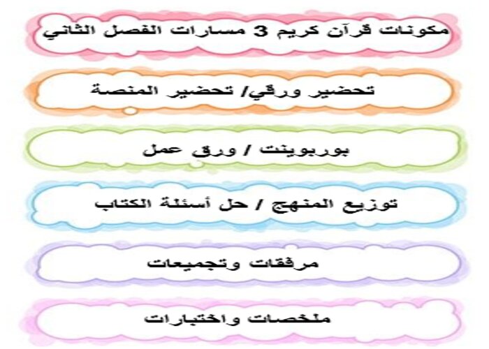 اثراءات القرآن كريم 3 مسارات الفصل الثاني اثراءات القرآن كريم 3 مسارات الفصل الثاني