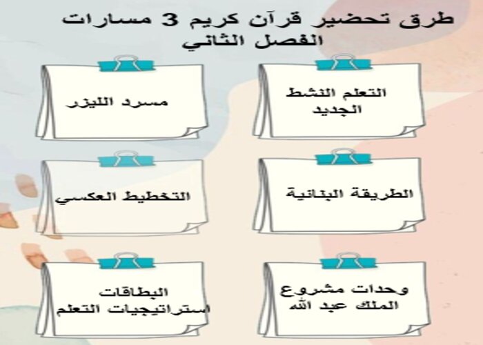 اثراءات القرآن كريم 3 مسارات الفصل الثاني اثراءات القرآن كريم 3 مسارات الفصل الثاني
