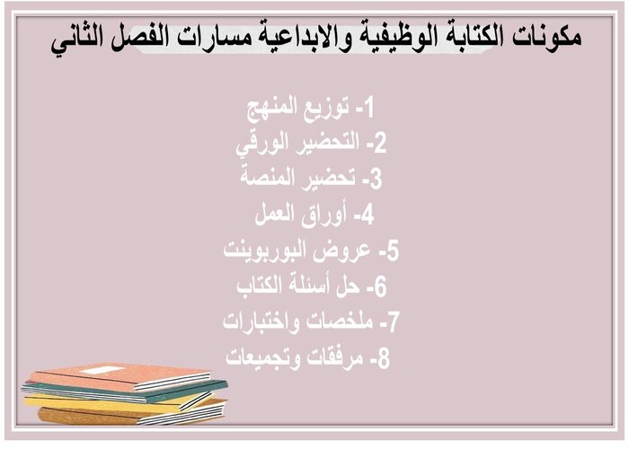 اثراءات الكتابة الوظيفية والابداعية مسارات الفصل الثاني