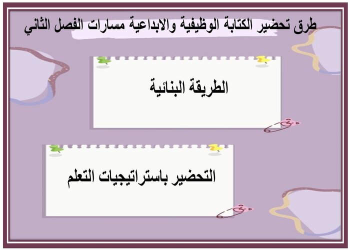 اثراءات الكتابة الوظيفية والابداعية مسارات الفصل الثاني