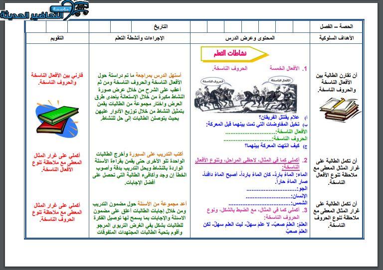اثراءات الكفايات اللغوية 1 مقررات الفصل الأول مدرستي