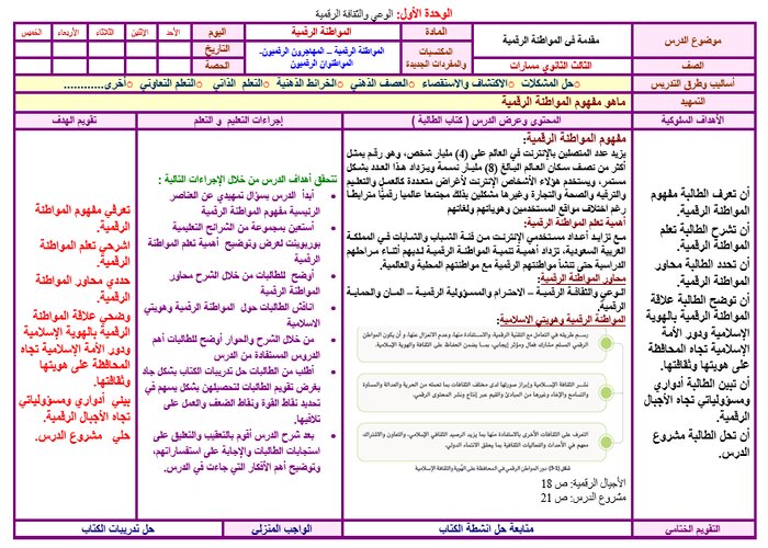 اثراءات المواطنة الرقمية مسارات الفصل الثاني اثراءات المواطنة الرقمية مسارات الفصل الثاني